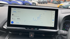 Toyota C-HR 2.0 PHEV Design 5dr CVT Hatchback